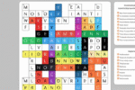 Explore expert tips and hints for cracking the NYT Connections puzzle for October 14.
